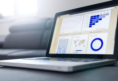 Top Benefits of Automating Your CSRD Compliance Process